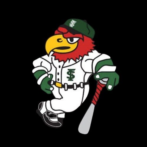 Preseason Kansas Team Rankings Released